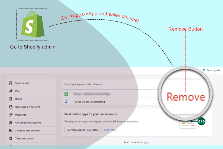 How to uninstall a shopify app?
