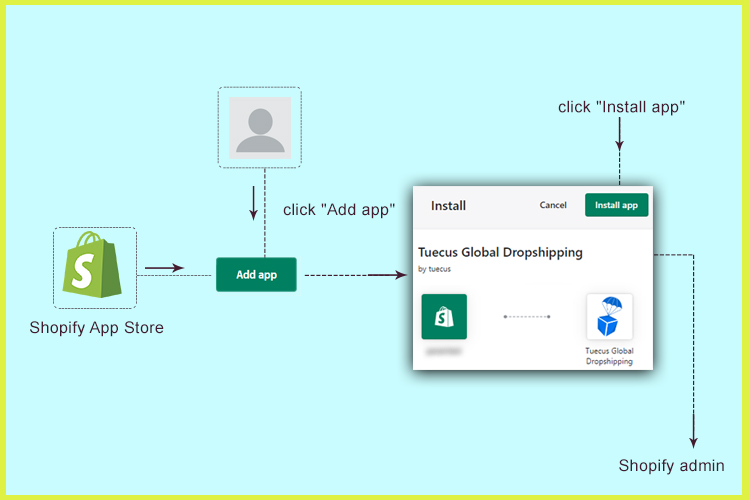 How to install a shopify app?